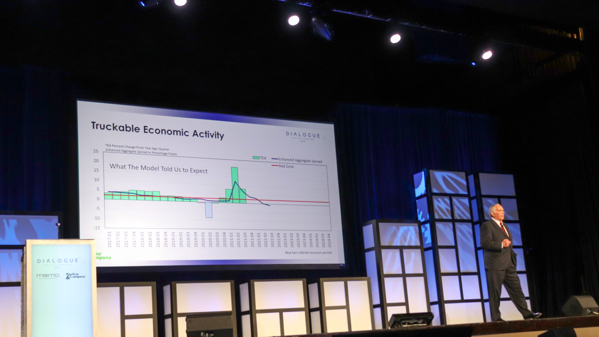 Robert Dieli discusses economic trends at Heavy Duty Aftermarket Dialogue 2023 in Grapevine, Texas.
