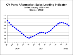 Cmvc Pli 2023 Cmvc Pli 2023