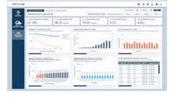 Fleet Work Order Analytics 1 63ee95e6adffd Fleet Work Order Analytics 1 63ee95e6adffd