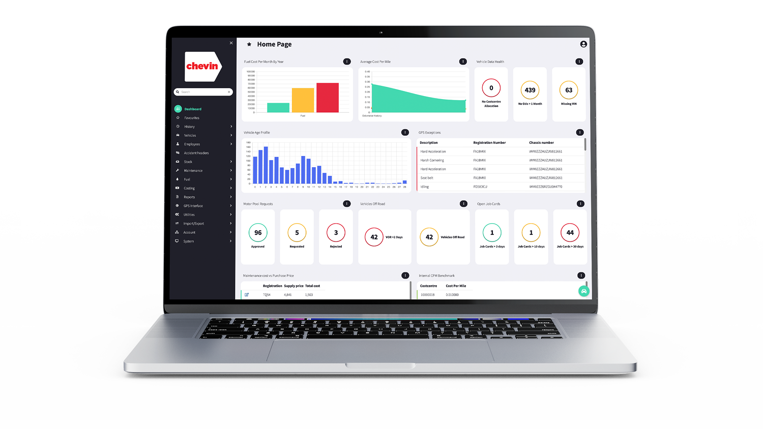 Chevin Fleet Solutions' FleetWave features customizable reports and notifications.