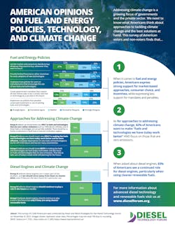 Diesel Tech Forum Climate Change Diesel Tech Forum Climate Change
