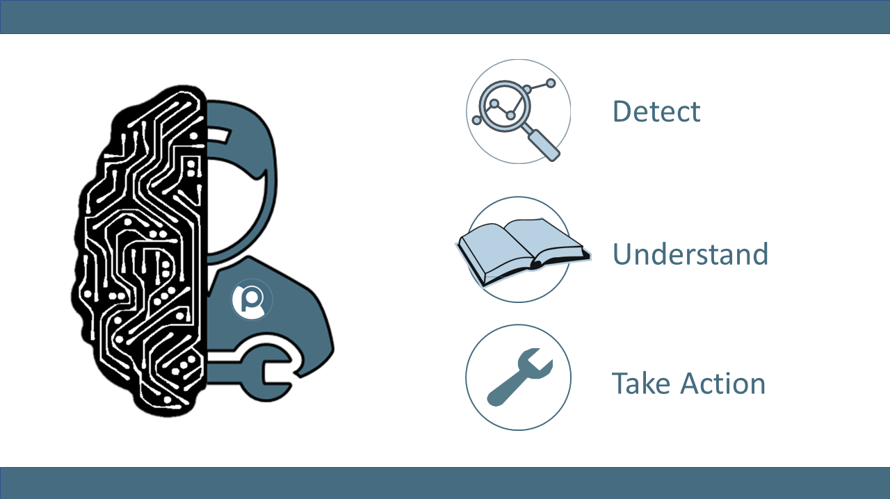 Technician With Value Drivers 6421b02c1a8a3