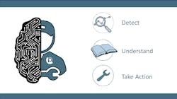 Technician With Value Drivers 6421b02c1a8a3 Technician With Value Drivers 6421b02c1a8a3