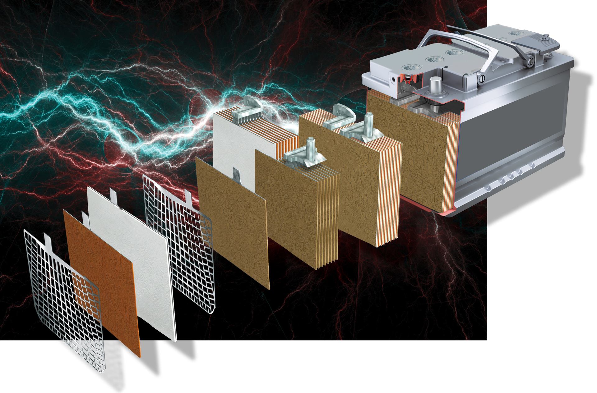 Absorbent Glass Mat battery cutaway
