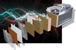 Absorbent Glass Mat battery cutaway Absorbent Glass Mat battery cutaway