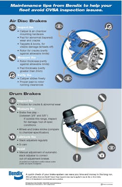 Bendix Brake Maintenance Tips 6435d671a3951 Bendix Brake Maintenance Tips 6435d671a3951