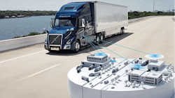 Volvo Blue Service Contract 645422f55ebaf Volvo Blue Service Contract 645422f55ebaf