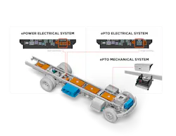 Navistar's International eMV Series now has factory-installed ePower and electric power takeoff electrical system options available. Navistar's International eMV Series now has factory-installed ePower and electric power takeoff electrical system options available.