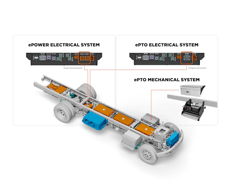 Navistar Power Distribution Module Navistar ramps up EV fleet consulting, unveils new infrastructure ...