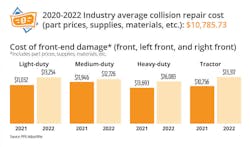 Fms 14 In The Bay Fms 14 In The Bay