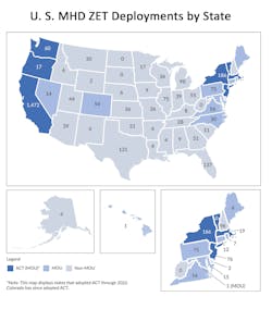 Zio Zet Report State Deployments Use Zio Zet Report State Deployments Use