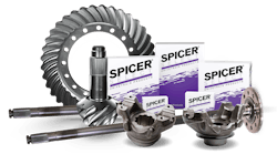 Spicer Select Drivetrain Coverage by Dana Incorporated