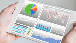 Metrics are the data with which you develop key performance indicators to keep competitive. Metrics are the data with which you develop key performance indicators to keep competitive.