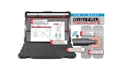 Digital Therm Alert 64ef8afdbe754 64ef8c649934a Digital Therm Alert 64ef8afdbe754 64ef8c649934a