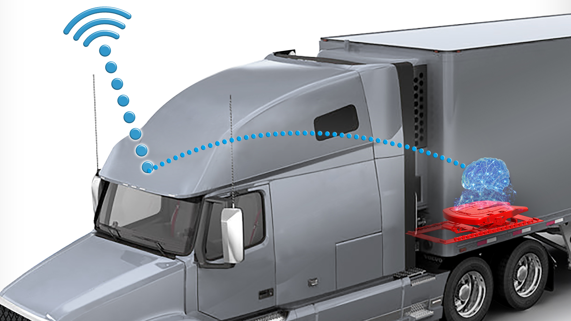 Fontaine Fifth Wheel SmartConnect fifth whee