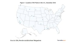 Rd Plants Farmdoc Daily Rd Plants Farmdoc Daily