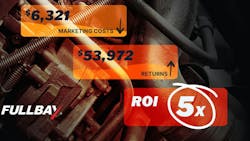 654abca4d5884f001e2992be Fullbayendtoendanalyticsdigitalrgb 654abca4d5884f001e2992be Fullbayendtoendanalyticsdigitalrgb