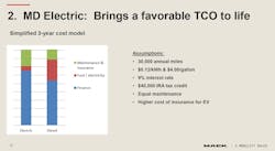 Mack Md Ev Tco Mack Md Ev Tco