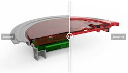 A cutaway comparing lighting with a printed circuit board vs. a Phillips Industries product with its Boardfree technology. A cutaway comparing lighting with a printed circuit board vs. a Phillips Industries product with its Boardfree technology.