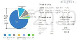 2030_alt_powertrains 2030_alt_powertrains