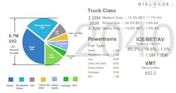 2040_alt_powertrains 2040_alt_powertrains