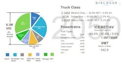 2050_alt_powertrains 2050_alt_powertrains