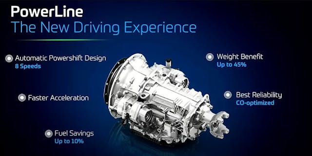 ZF launches transmission production scaling, introduces new ZF launches transmission production scaling, introduces new