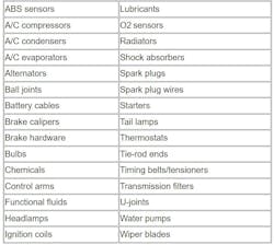 Bproauto Coming Soon Parts 2 14 Bproauto Coming Soon Parts 2 14