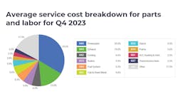 tmcdecisivvmrscodebreakdown tmcdecisivvmrscodebreakdown