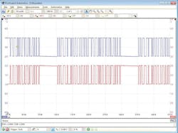 Example of a CAN waveform captured by a PicoScope. Example of a CAN waveform captured by a PicoScope.