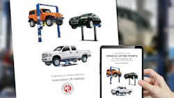 663525d5e79b06000963f820 Ali 2024 Lifting Points Guide 663525d5e79b06000963f820 Ali 2024 Lifting Points Guide