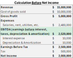 calculation_before_net_income calculation_before_net_income
