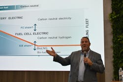 Jonathan Randall, president of Mack Trucks North America Jonathan Randall, president of Mack Trucks North America