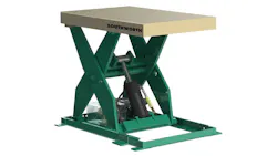 66a17de3e467d15cbdaa1bd9 Production Ready Lift Tables 66a17de3e467d15cbdaa1bd9 Production Ready Lift Tables