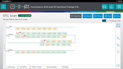 66bfa45d5859943ff861a5ea Dtc Scan 66bfa45d5859943ff861a5ea Dtc Scan