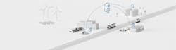 The Digital Fuel Twin, in collaboration with fuel manufacturers and filling station operators, enables fleets to track their vehicle fuel properties across the entire supply chain. The Digital Fuel Twin, in collaboration with fuel manufacturers and filling station operators, enables fleets to track their vehicle fuel properties across the entire supply chain.