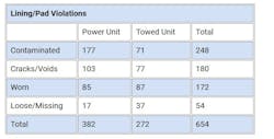 brake_safety_week_2024_lining brake_safety_week_2024_lining