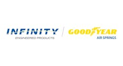 671c0a53b85552b98e98b0b7 Infinitygoodyearlogo