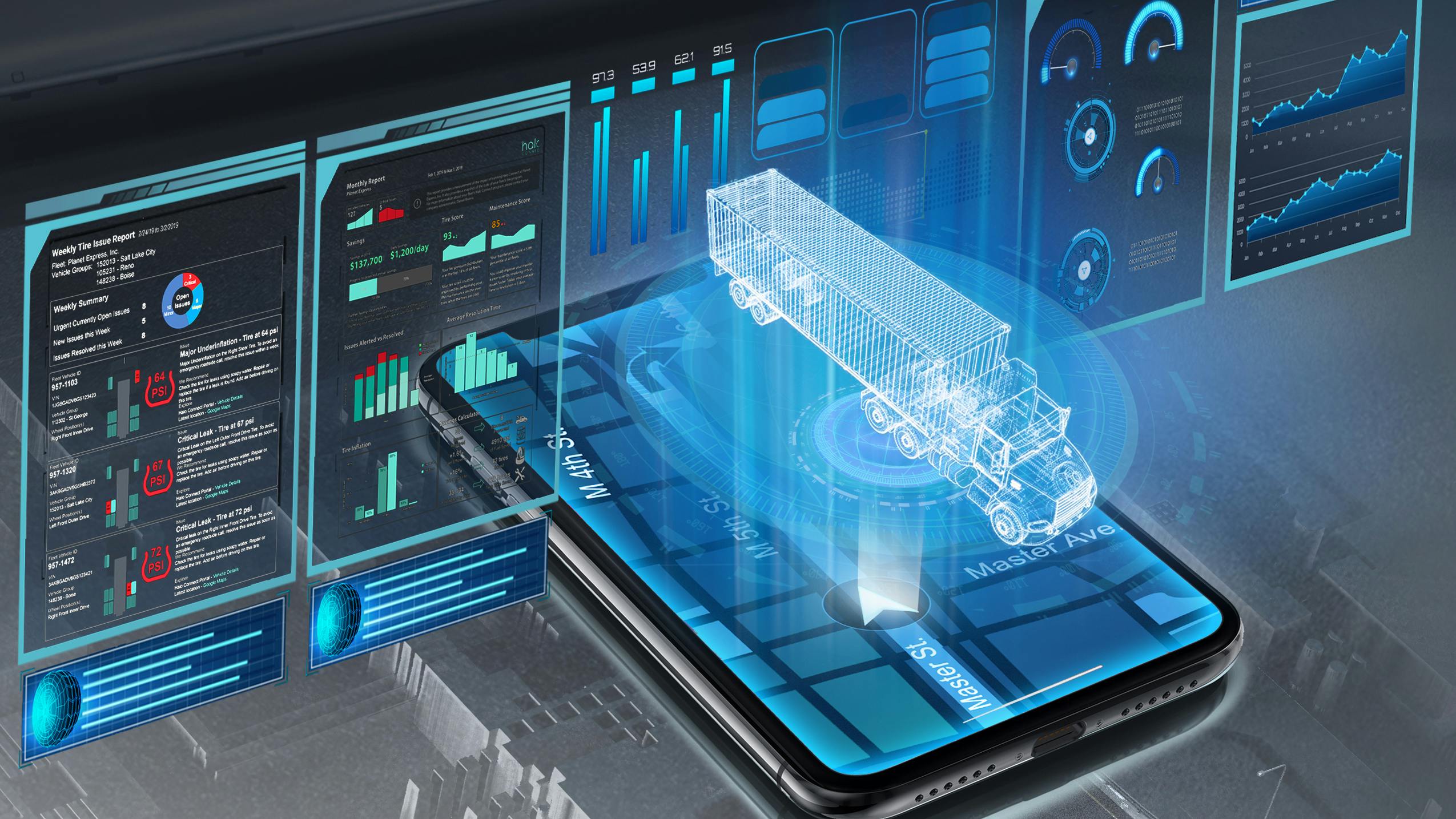 Aperia Technologies&rsquo; Halo Connect TPMS solution leverages the company&rsquo;s predictive alerting algorithms that are based on more than 100 billion miles of real-world experience to detect tire underinflation and leaks.