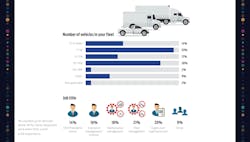 equipment_fm2024_demographics equipment_fm2024_demographics