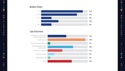 equipment_fm2024_demographics2 equipment_fm2024_demographics2