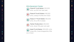 equipment_fm2024_demographics3 equipment_fm2024_demographics3