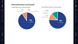equipment_fm2024_demographics4 equipment_fm2024_demographics4