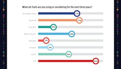 equipment_fm2024_oilfuel3 equipment_fm2024_oilfuel3