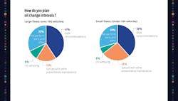 equipment_fm2024_oilfuel5 equipment_fm2024_oilfuel5