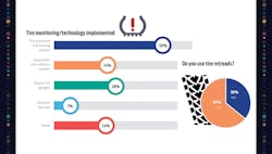 equipment_tirebrakes equipment_tirebrakes