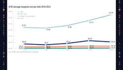 equipment_tirebrakes2 equipment_tirebrakes2