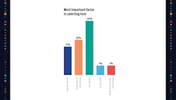 equipment_tirebrakes4 equipment_tirebrakes4