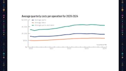 equipment_industry equipment_industry