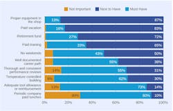 wrenchwayshopdesirables2024vot wrenchwayshopdesirables2024vot